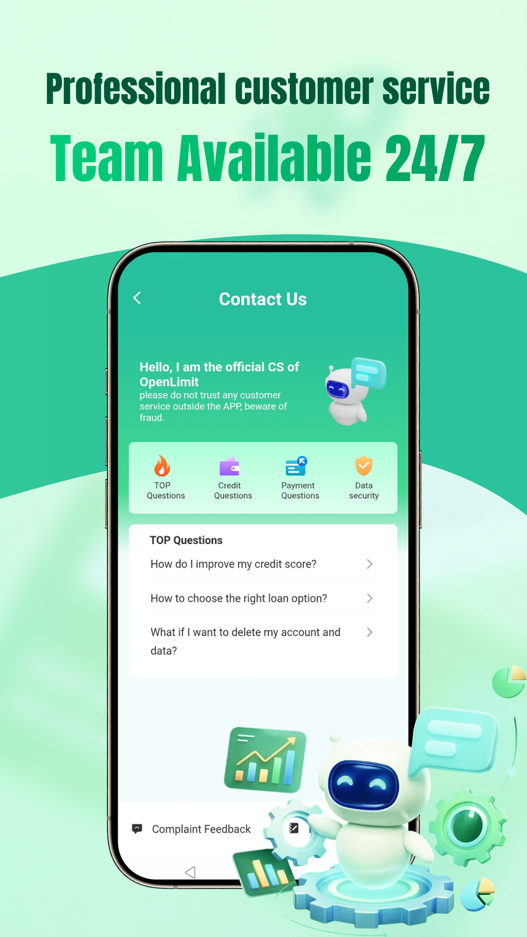 OpenLimit credit limit explanation